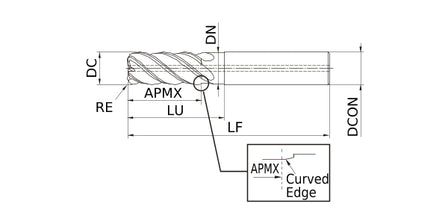 Liquid error (snippets/custom-collection-grid-drawing line 21): concat filter requires an array argument
