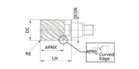Liquid error (snippets/custom-collection-grid-drawing line 21): concat filter requires an array argument