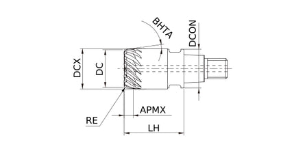 Liquid error (snippets/custom-collection-grid-drawing line 21): concat filter requires an array argument