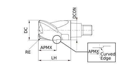 Liquid error (snippets/custom-collection-grid-drawing line 21): concat filter requires an array argument