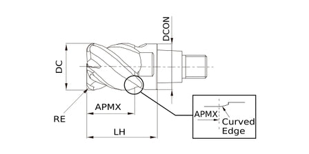 Liquid error (snippets/custom-collection-grid-drawing line 21): concat filter requires an array argument