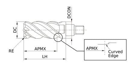 Liquid error (snippets/custom-collection-grid-drawing line 21): concat filter requires an array argument