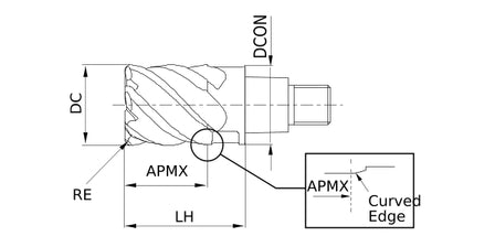 Liquid error (snippets/custom-collection-grid-drawing line 21): concat filter requires an array argument