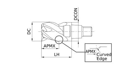 Liquid error (snippets/custom-collection-grid-drawing line 21): concat filter requires an array argument