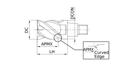 Liquid error (snippets/custom-collection-grid-drawing line 21): concat filter requires an array argument