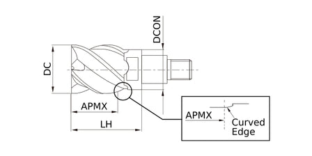 Liquid error (snippets/custom-collection-grid-drawing line 21): concat filter requires an array argument