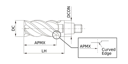 Liquid error (snippets/custom-collection-grid-drawing line 21): concat filter requires an array argument